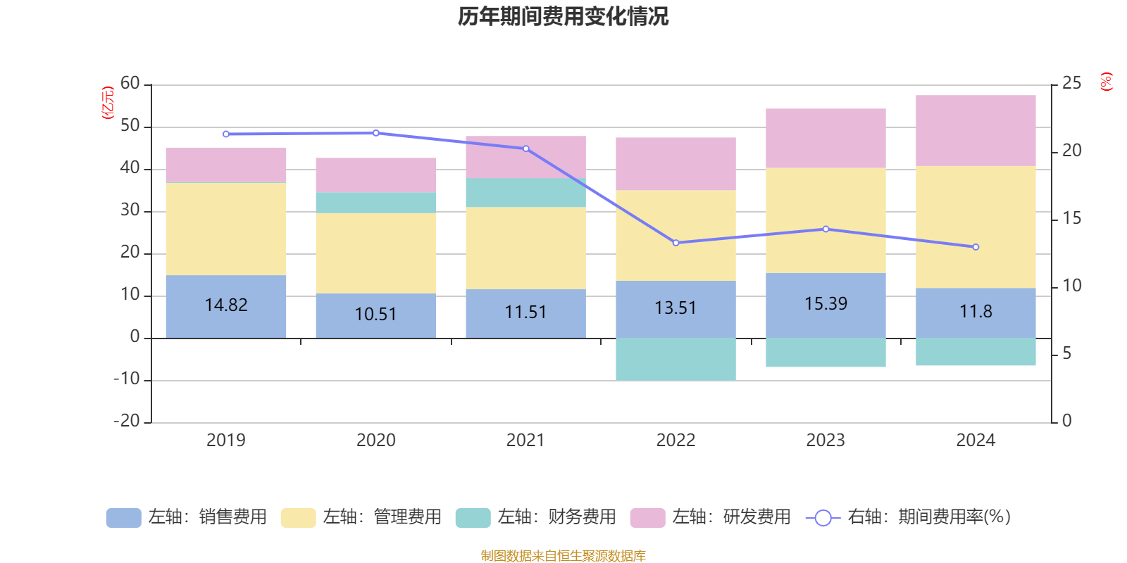 福耀玻璃：2024年凈利潤74.98億元 同比增長33.2% 擬10派18元
