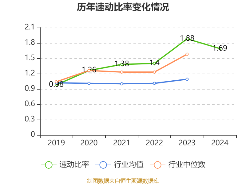 福耀玻璃：2024年凈利潤74.98億元 同比增長33.2% 擬10派18元