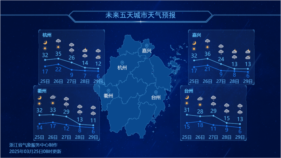 暴降17℃！浙江明起“大變臉”：暴雨、雷暴大風(fēng)、冰雹都要來(lái)！