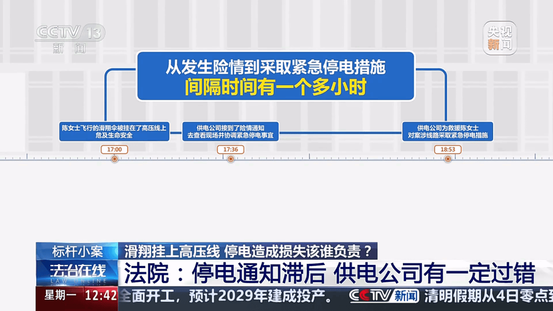 深圳女子被掛高壓線！停電救援，9池魚(yú)死光！他怒上法庭……