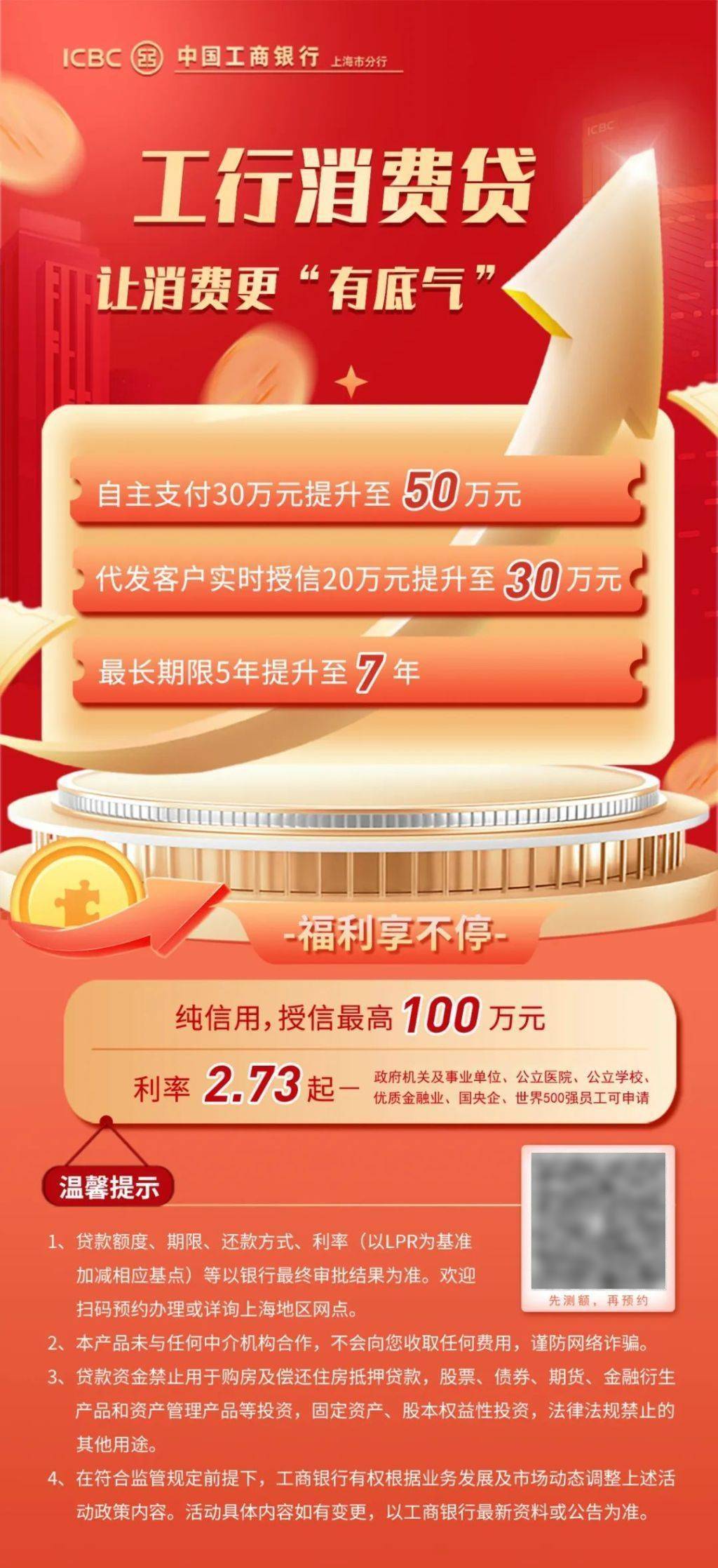 個(gè)人消費(fèi)貸新規(guī)落地：貸滿50萬元需要滿足什么條件？如何監(jiān)管資金流向？