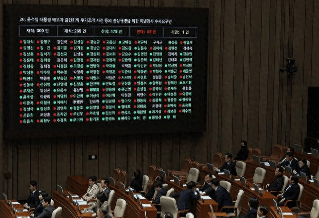 179：85！韓政壇大地震，尹錫悅還沒審判，他的妻子率先收到噩耗 ?