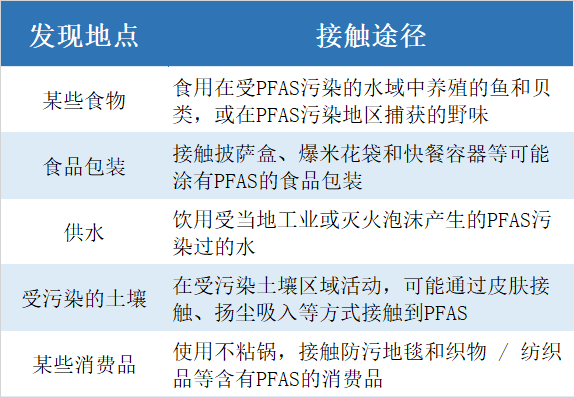 穿一次污染一次？不少?zèng)_鋒衣中含有這種有害物 著名登山家早已棄用，頭部企業(yè)開始用替代面料