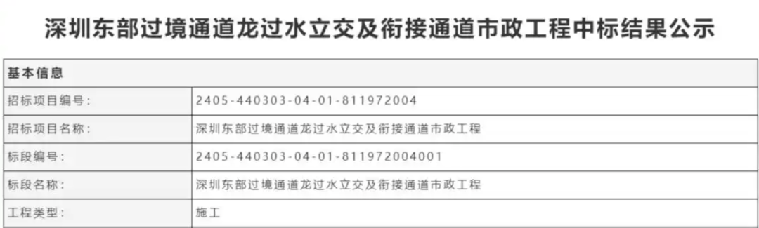 一度被傳"爛尾"！盼了15年的深圳東部過境高速，終于等來官宣推進