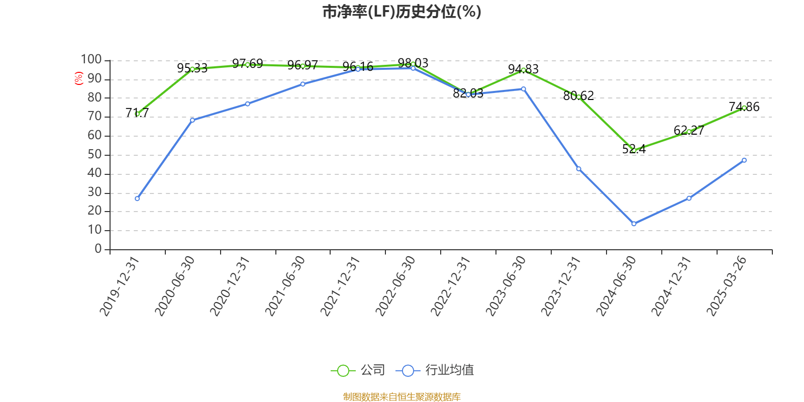 三花智控：2024年凈利潤30.99億元 同比增長6.1% 擬10派2.5元
