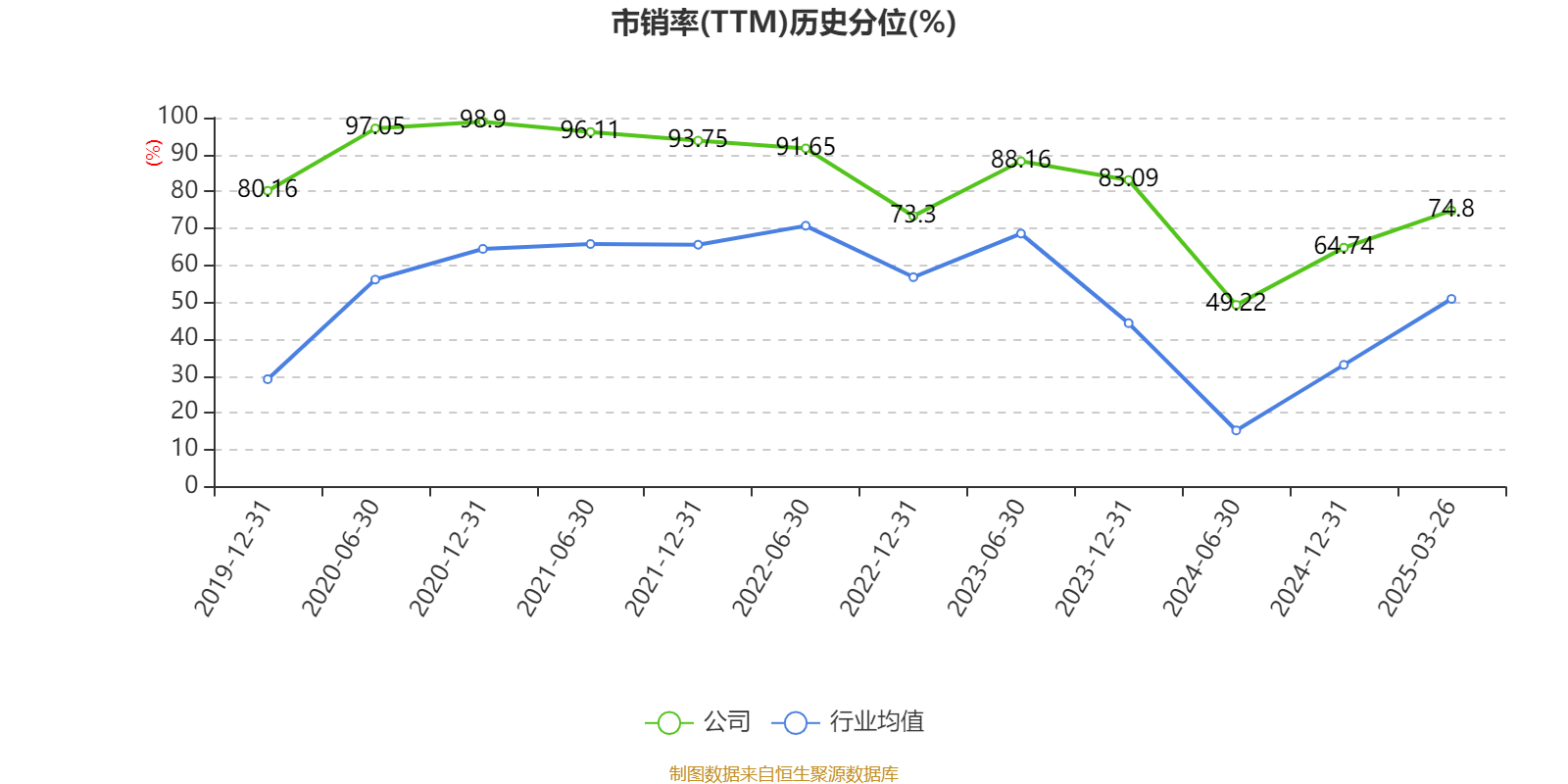 三花智控：2024年凈利潤30.99億元 同比增長6.1% 擬10派2.5元