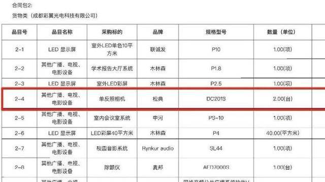 希望小學近3萬買除顫器只值1萬1、采購餐盤花24萬？多部門介入調(diào)查