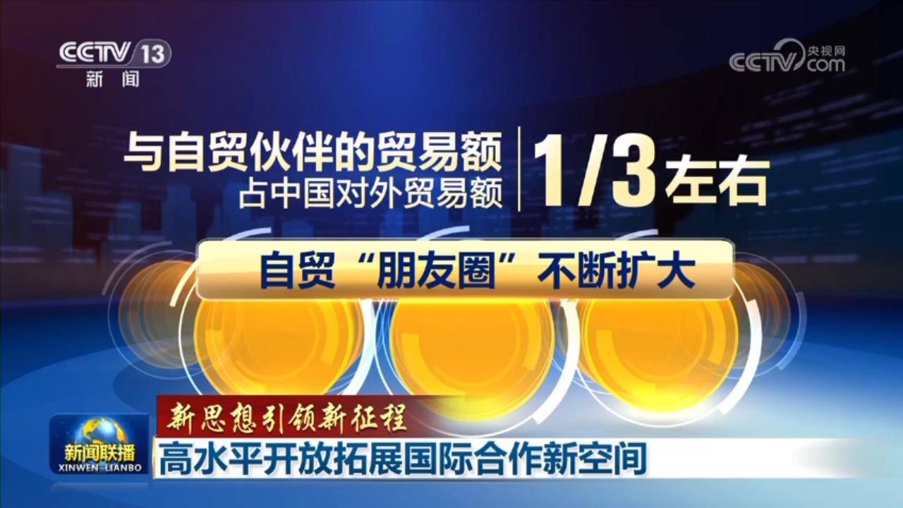 【新思想引領(lǐng)新征程】高水平開放拓展國際合作新空間