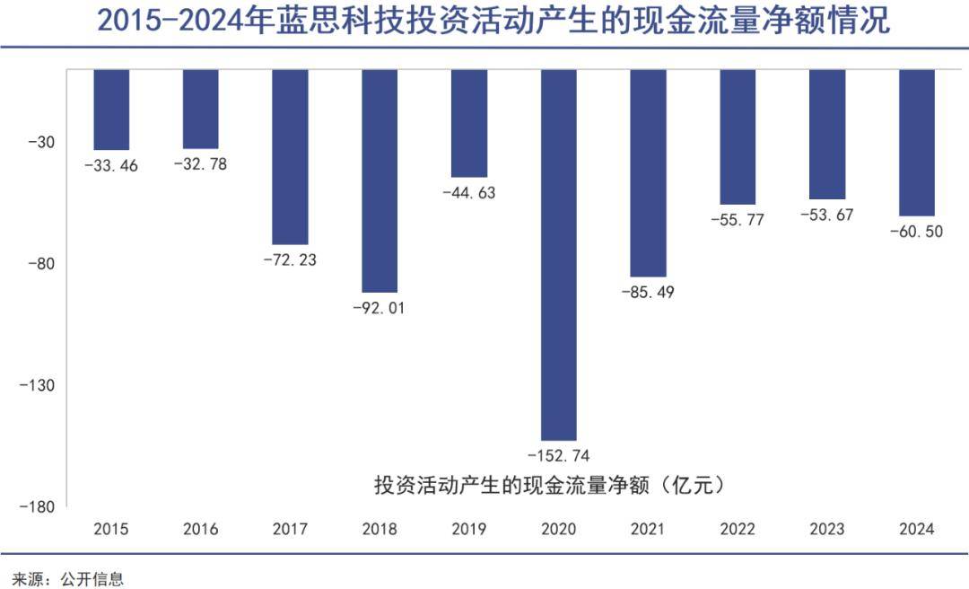 女首富，掙脫果鏈不容易