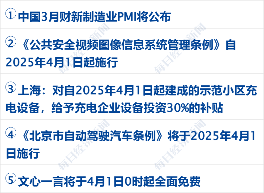 李嘉誠旗下長和擬向美財團出售港口資產(chǎn)將被審查，外交部回應(yīng)；特朗普明天將定最終關(guān)稅政策；國際油價大漲；華為營收超八千億元丨每經(jīng)早參