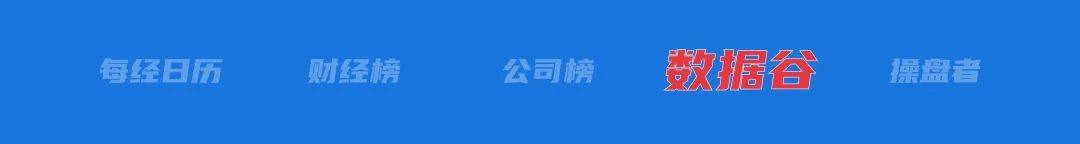 李嘉誠旗下長和擬向美財團出售港口資產(chǎn)將被審查，外交部回應(yīng)；特朗普明天將定最終關(guān)稅政策；國際油價大漲；華為營收超八千億元丨每經(jīng)早參