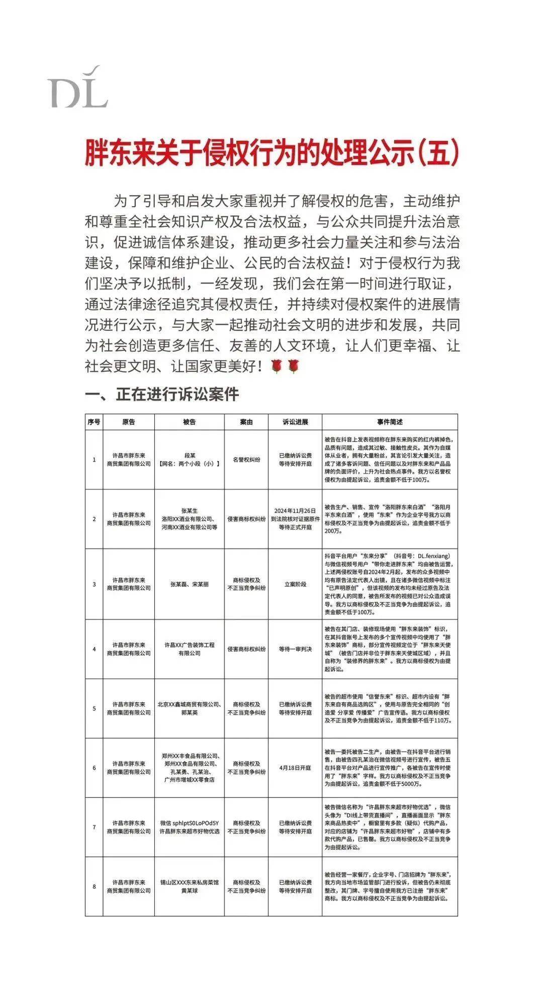 胖東來動手，擬起訴索賠100萬元！知名“經(jīng)濟學家”回應：若無理取鬧，將積極反訴、斗爭到底