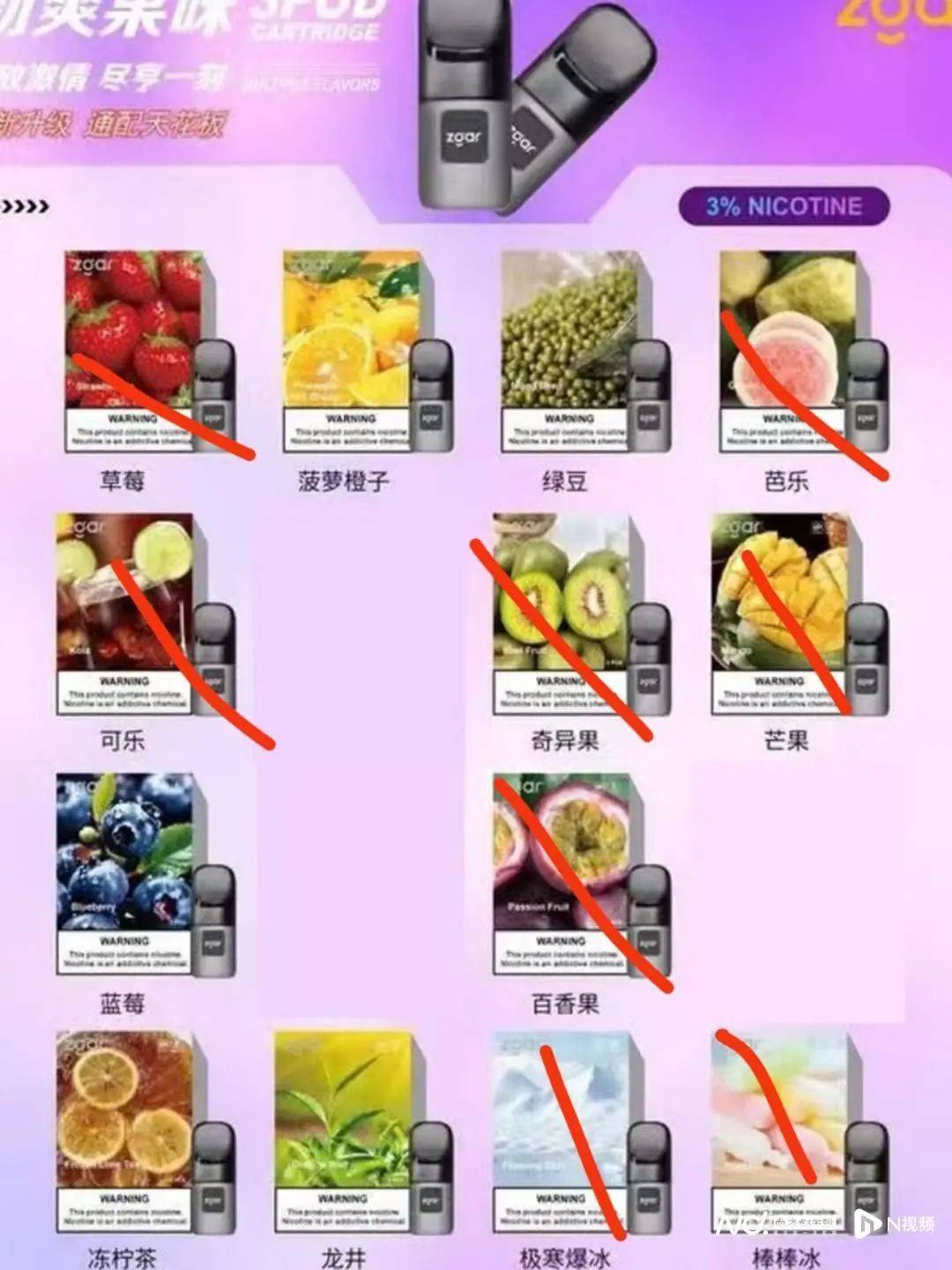 禁售三年，在廣州仍能輕易買到！記者暗訪發(fā)現(xiàn)……