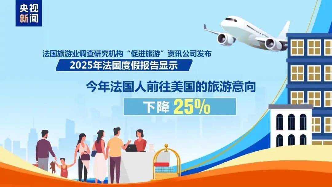 多名赴美游客被拘留，遭暴力對待：戴手銬、關(guān)禁閉、驅(qū)逐出境……