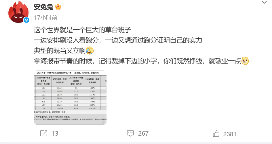 被安兔兔怒斥的榮耀，出貨量已跌到中國第六，李健能逆轉(zhuǎn)頹勢嗎？