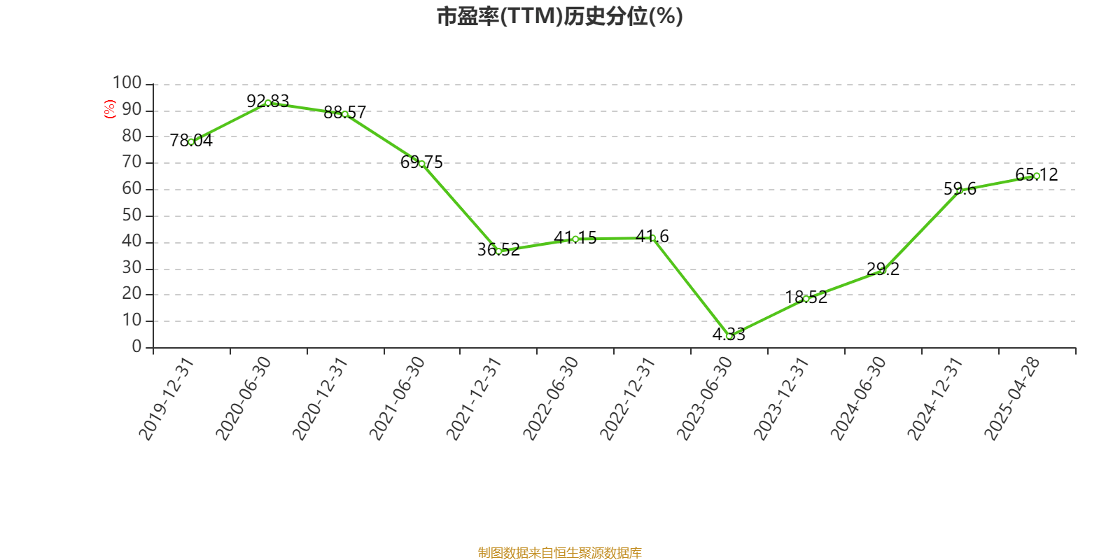 中國飛鶴：2024年凈利潤35.7億元 同比增長5.31% 擬每股派息0.1632港元