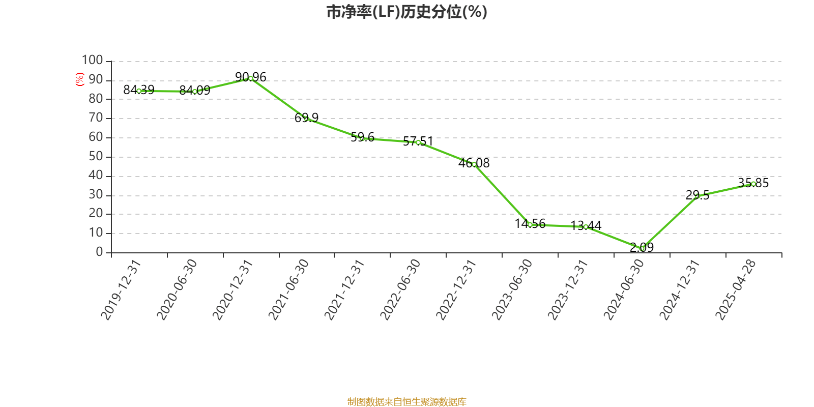 中國飛鶴：2024年凈利潤35.7億元 同比增長5.31% 擬每股派息0.1632港元