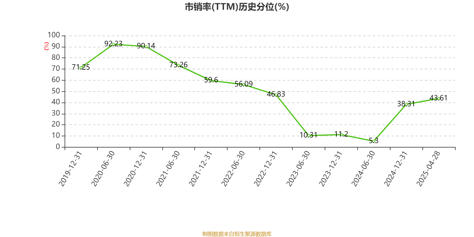 中國飛鶴：2024年凈利潤35.7億元 同比增長5.31% 擬每股派息0.1632港元