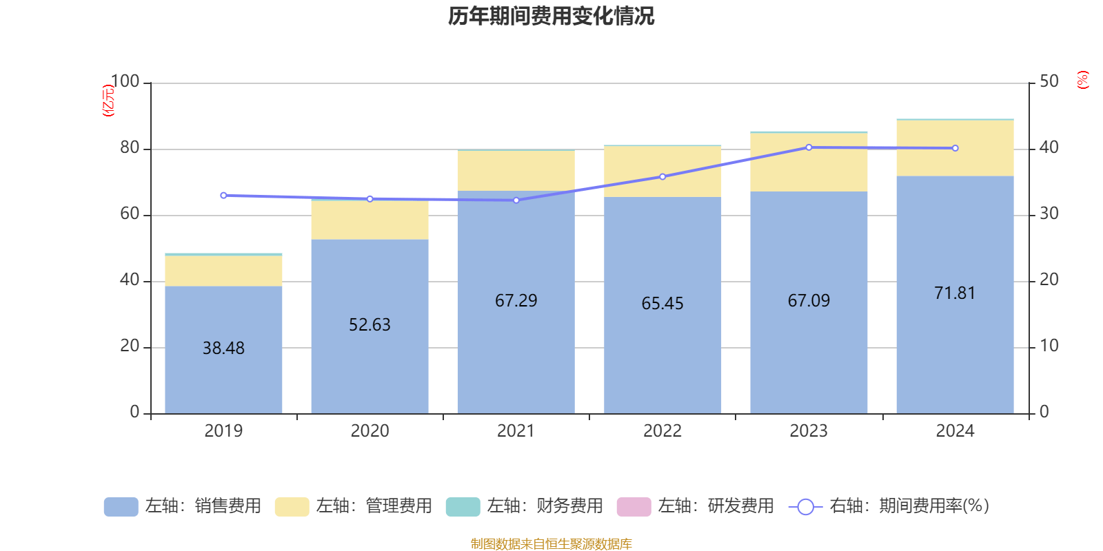 中國飛鶴：2024年凈利潤35.7億元 同比增長5.31% 擬每股派息0.1632港元