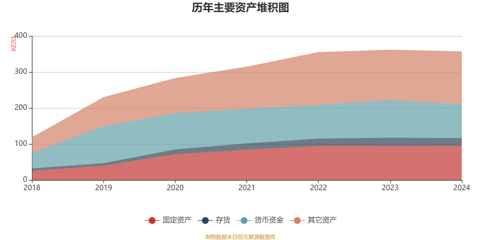 中國飛鶴：2024年凈利潤35.7億元 同比增長5.31% 擬每股派息0.1632港元