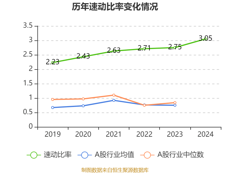 中國飛鶴：2024年凈利潤35.7億元 同比增長5.31% 擬每股派息0.1632港元