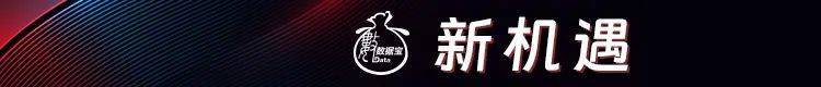 “300972”，不到1年漲超8倍！誰是下一個內(nèi)需潛力股？