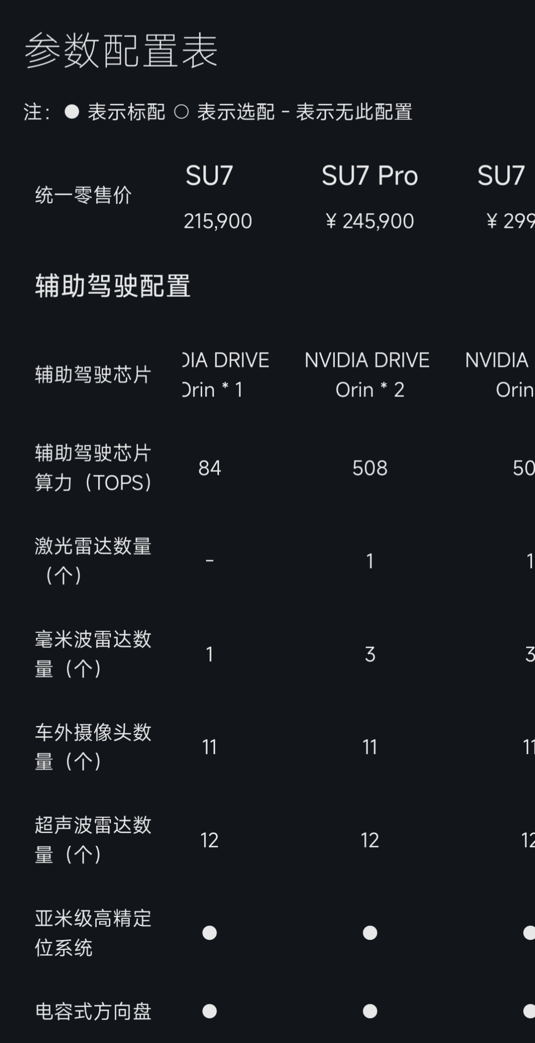 小米汽車，突發(fā)！