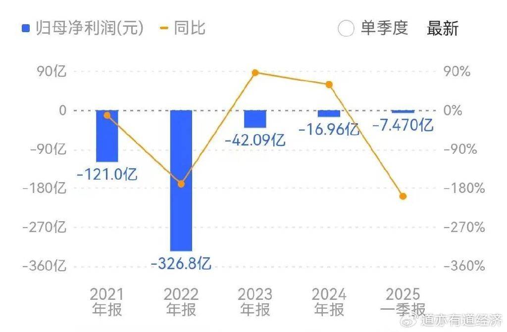 廈航帶頭拒收波音飛機(jī)后陷入兩難