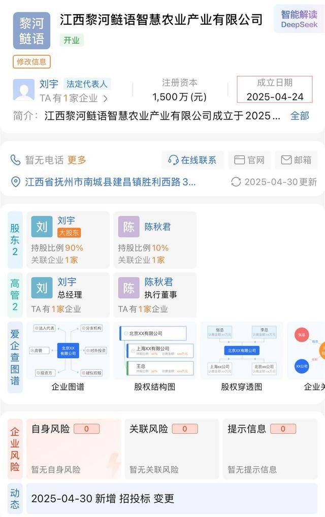 成立6天的公司拍得江西第三大水庫20年承包經(jīng)營權(quán)，當(dāng)?shù)鼗貞?yīng)