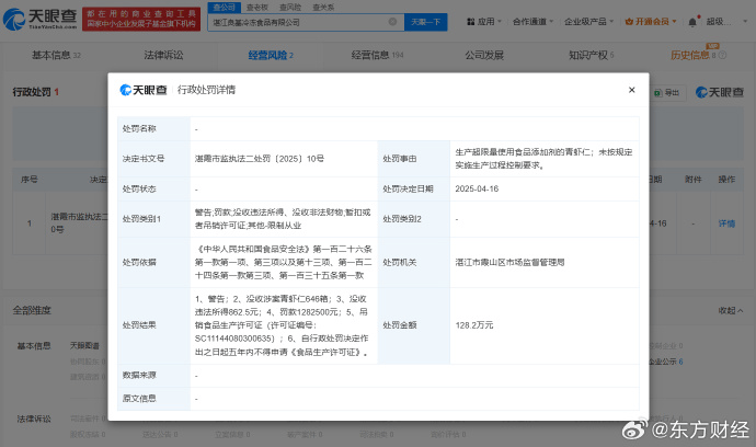 “3·15”曝光保水蝦仁涉事企業(yè)現(xiàn)狀：多家涉事公司被罰