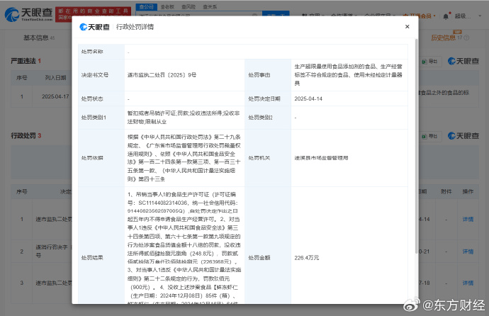 “3·15”曝光保水蝦仁涉事企業(yè)現(xiàn)狀：多家涉事公司被罰