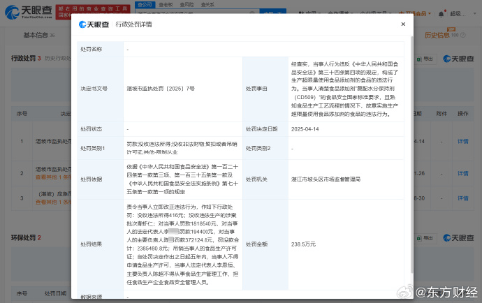 “3·15”曝光保水蝦仁涉事企業(yè)現(xiàn)狀：多家涉事公司被罰