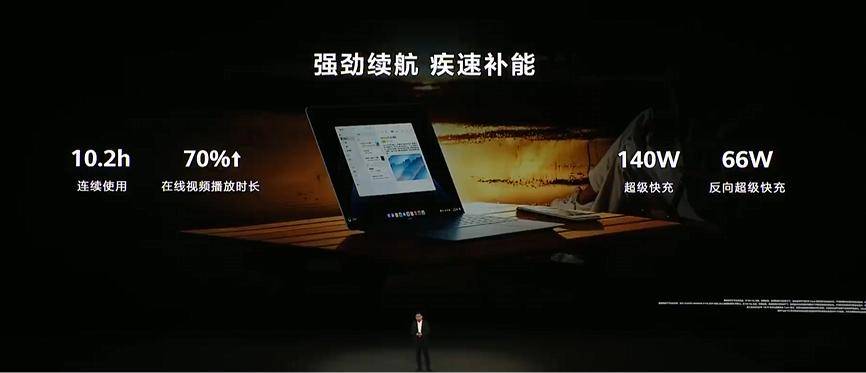 鴻蒙PC上線，華為與微軟終有一戰(zhàn)？