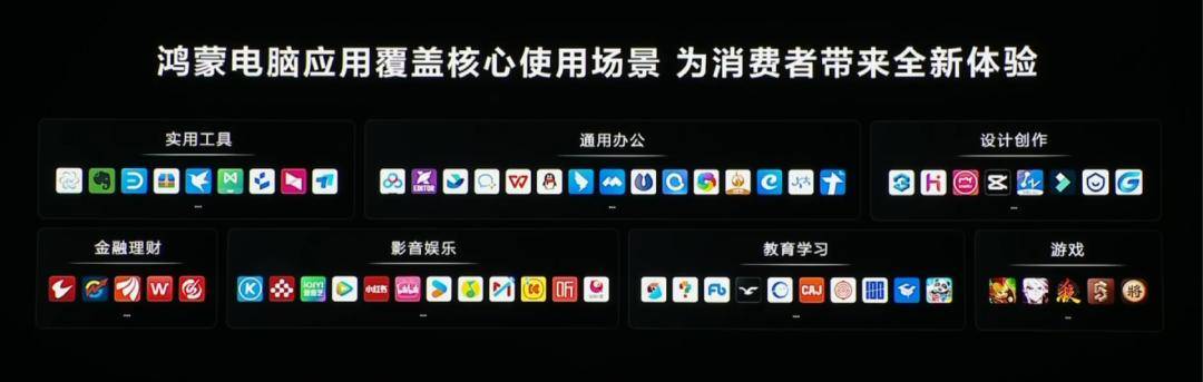 鴻蒙PC上線，華為與微軟終有一戰(zhàn)？