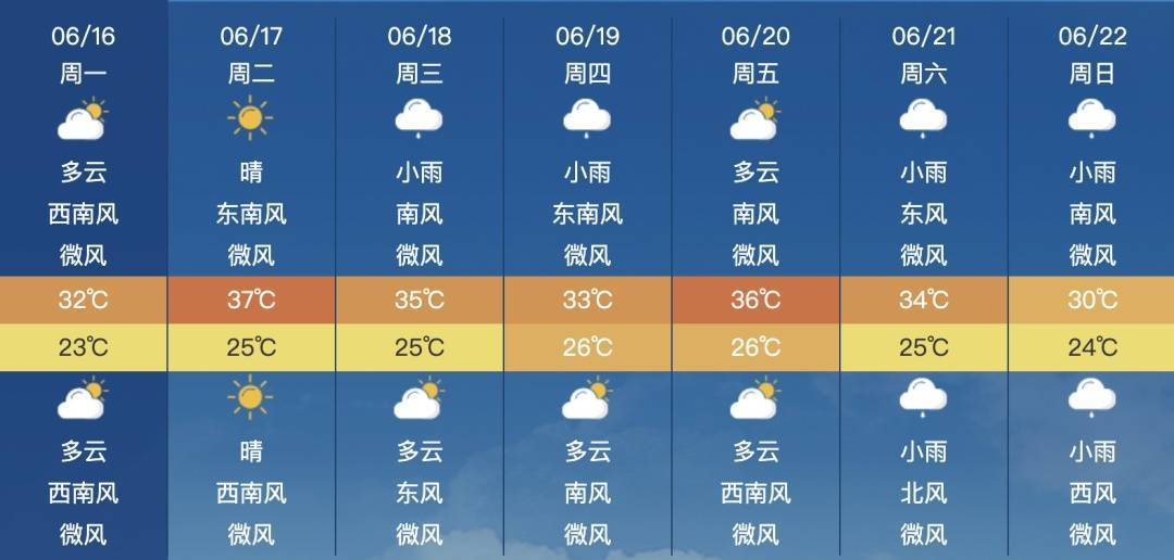 暴漲40%！杭州大反轉(zhuǎn)！更猛的在后頭