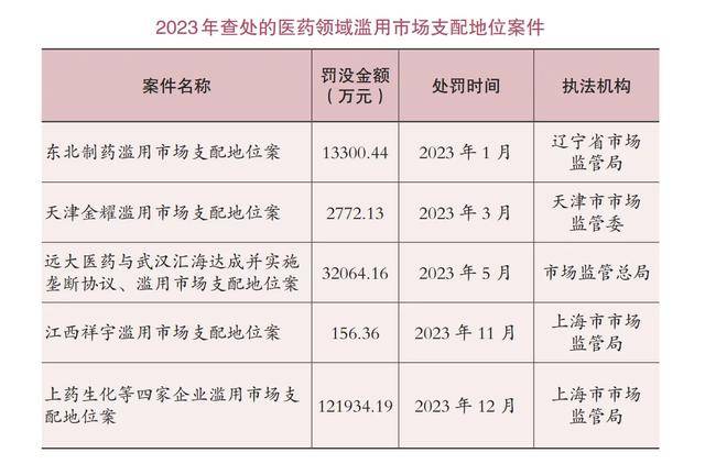 “救命藥”漲價282倍，國家出手了