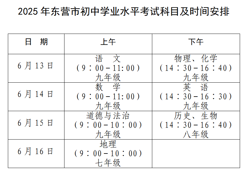中考期間，東營這些路段臨時交通管制！