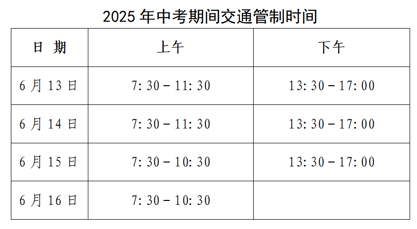 中考期間，東營這些路段臨時交通管制！