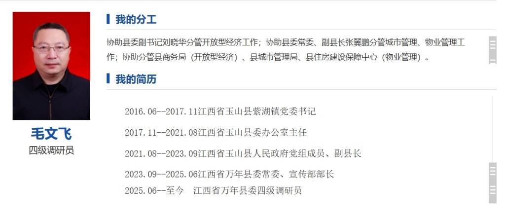 江西萬(wàn)年縣委常委、宣傳部部長(zhǎng)毛文飛改任萬(wàn)年縣委四級(jí)調(diào)研員