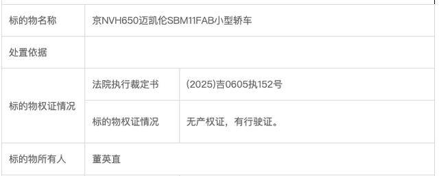原價400萬邁凱倫89萬被拍下！車主系一農商行原董事長，牽出41億元職務侵占案