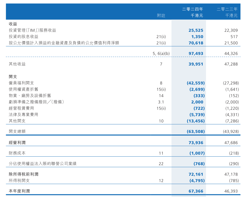 5000億元巨頭漲停！成交額A股第一