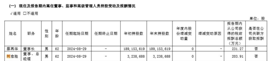 兒子短線交易虧2千4 父親擬被罰10萬