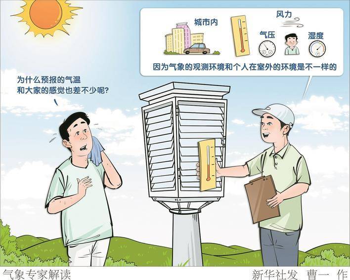 大范圍高溫來(lái)襲，天氣預(yù)報(bào)會(huì)“刻意”壓低數(shù)值嗎？