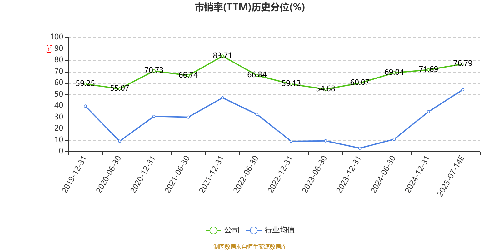 中國稀土：預(yù)計(jì)2025年上半年盈利1.36億元-1.76億元 同比扭虧
