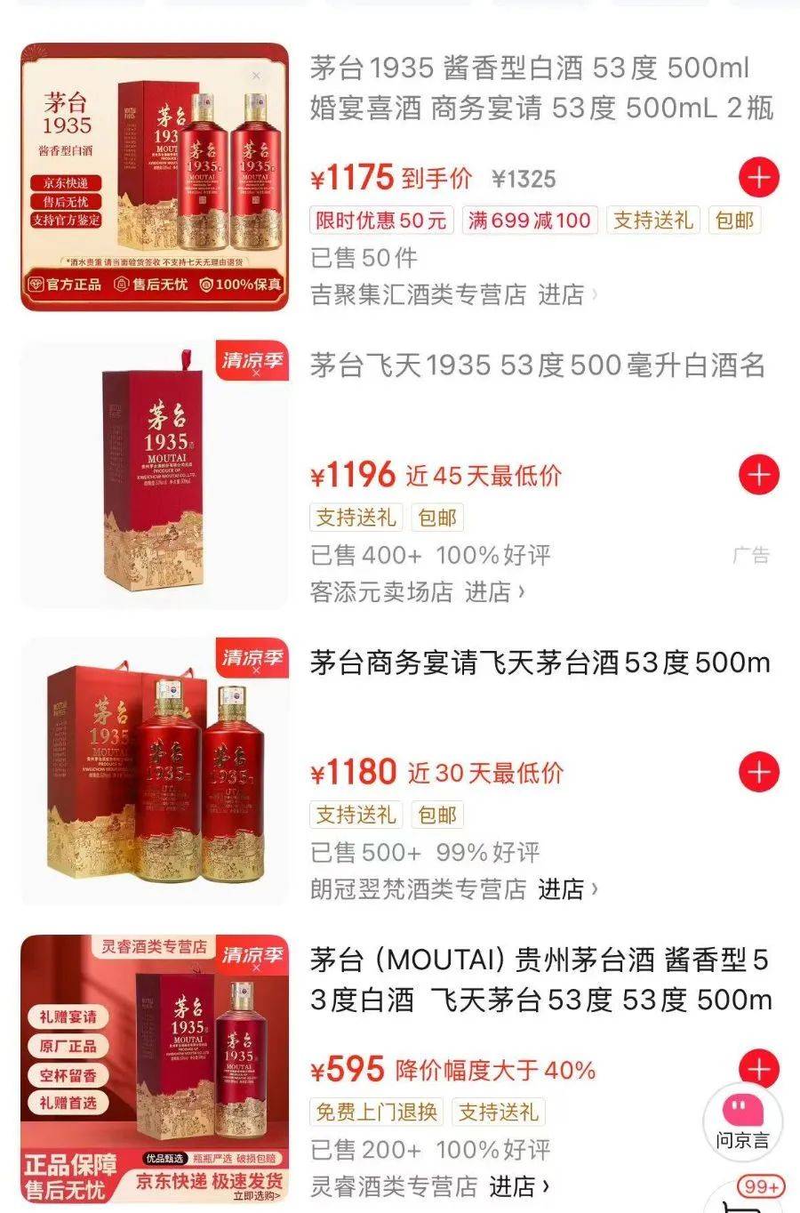 價(jià)格腰斬！茅臺(tái)1935跌破600元，曾被炒至1899元