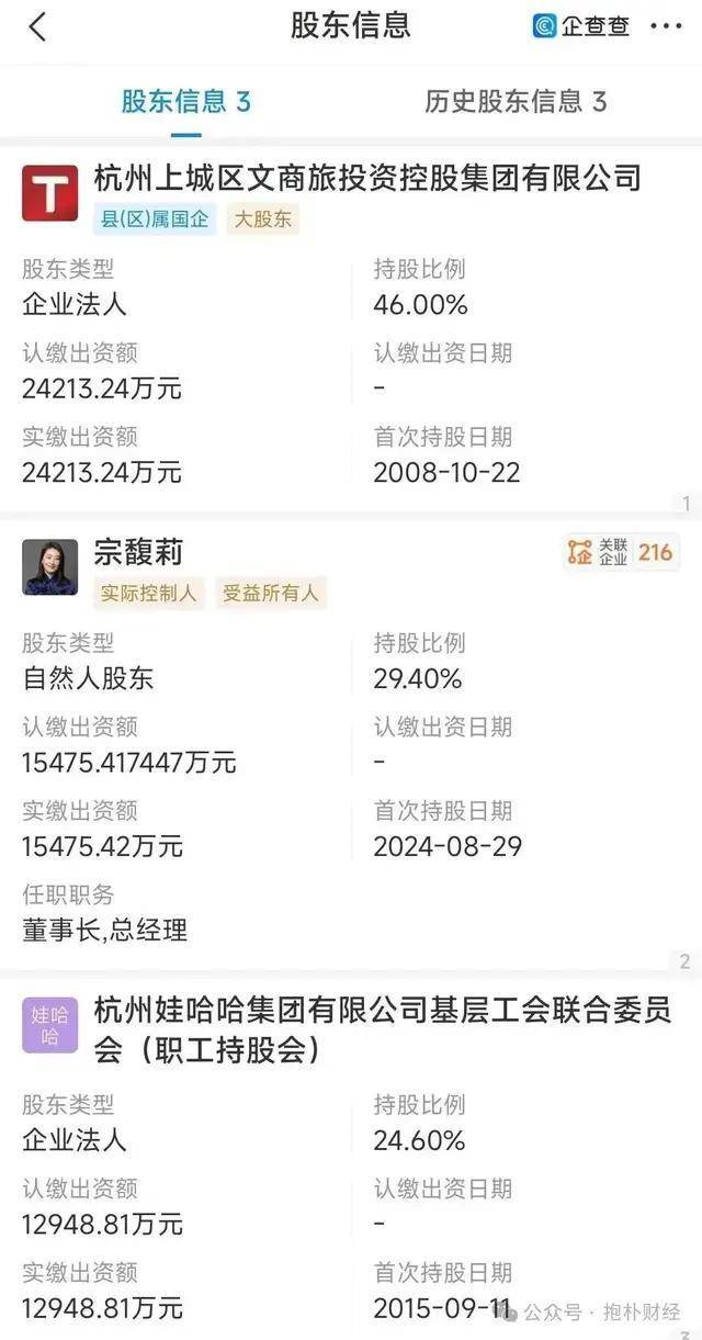 雙方遺囑矛盾，宗馥莉杜建英誰(shuí)能笑到最后？