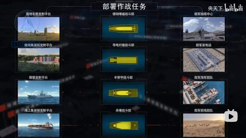 一發(fā)癱瘓一個城市！中國公布新型神秘炸彈，是專門為誰準(zhǔn)備的？