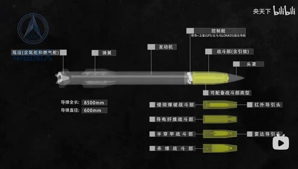 一發(fā)癱瘓一個城市！中國公布新型神秘炸彈，是專門為誰準(zhǔn)備的？