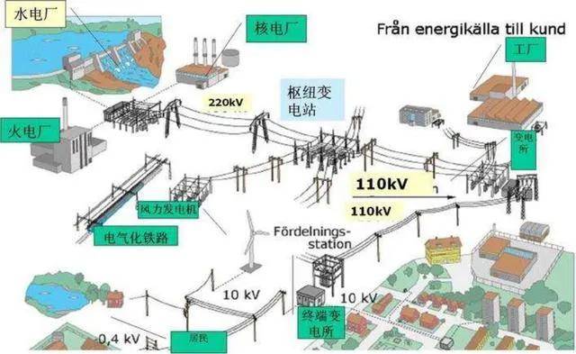一發(fā)癱瘓一個城市！中國公布新型神秘炸彈，是專門為誰準(zhǔn)備的？