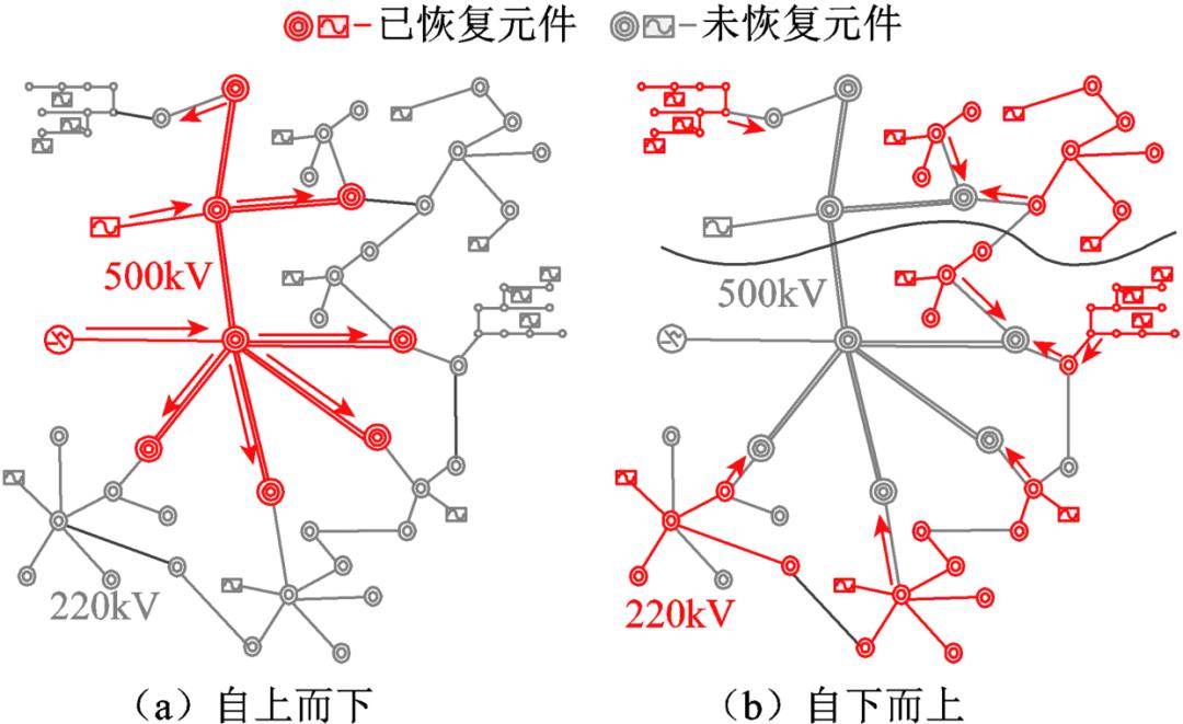 一發(fā)癱瘓一個城市！中國公布新型神秘炸彈，是專門為誰準(zhǔn)備的？